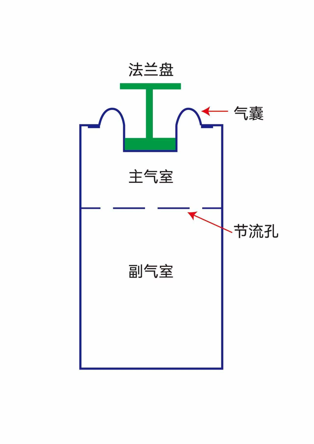 光学平台